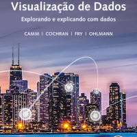 Visualização de Dados