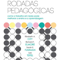Rodadas Pedagógicas