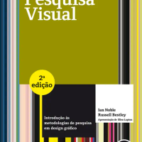 Pesquisa Visual