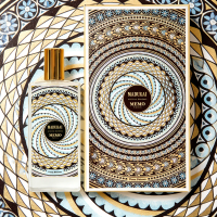 MARFA MADURAI Neutral Perfume Duo - MEMO Paris Premium Eau de Parfum Blends with Distinctive Designs.