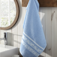 Toalha De Rosto Jacquard Premium Fj5439 - Azul Celeste