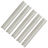 Barra Roscada UNC Ciser Zincado 3/4x1m - Embalagem com 5 Unidades
