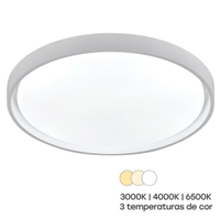 Painel Plafon LED de Sobrepor Modaza Redondo Olimpo, 3 Temperaturas, Branco