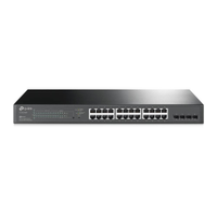 Switch TP-Link TL-SG2428P 24 Portas Gigabit PoE+ 4 Slots SFP