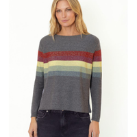 Blusa Tricot Listras Com Lurex