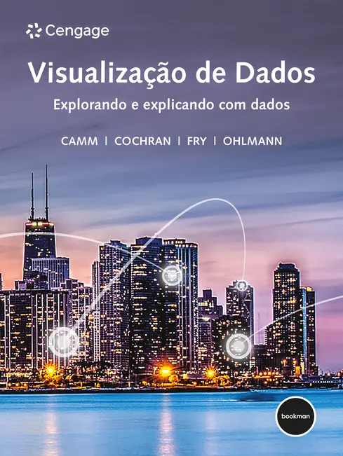 Visualização de Dados Visualização de Dados