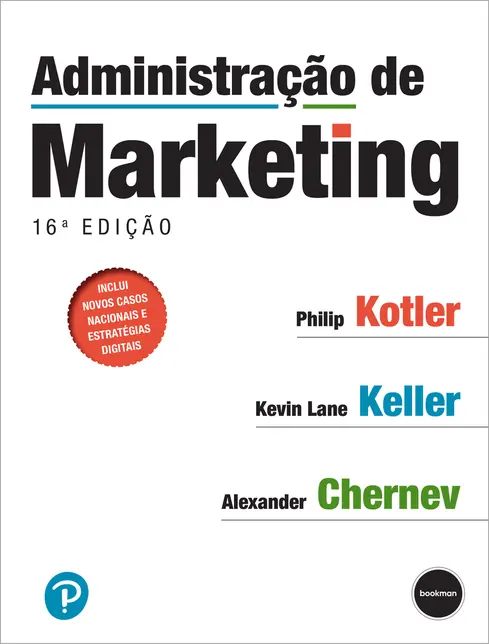 Administração de Marketing Administração de Marketing