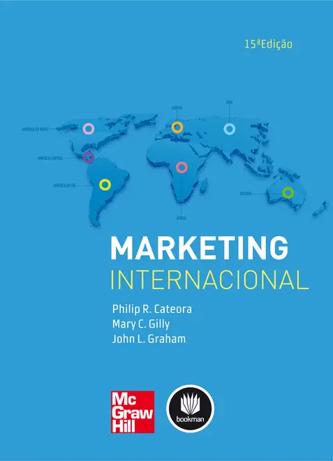 Marketing Internacional Marketing Internacional