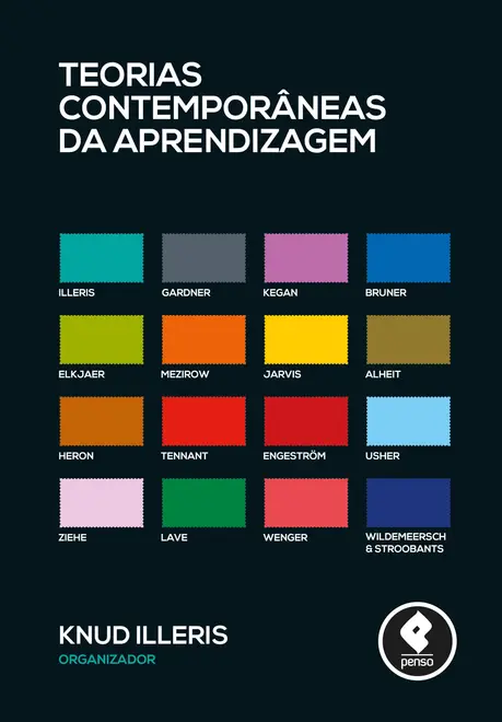 Teorias Contemporâneas da Aprendizagem Teorias Contemporâneas da Aprendizagem