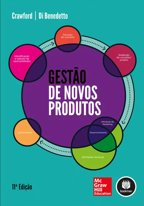 Gestão de Novos Produtos Gestão de Novos Produtos