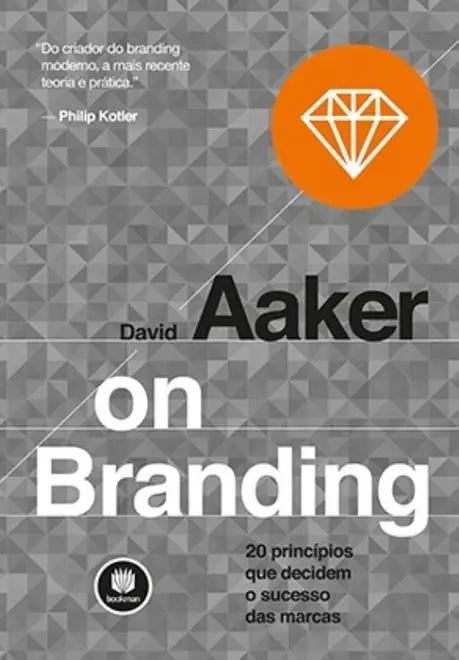 On Branding On Branding