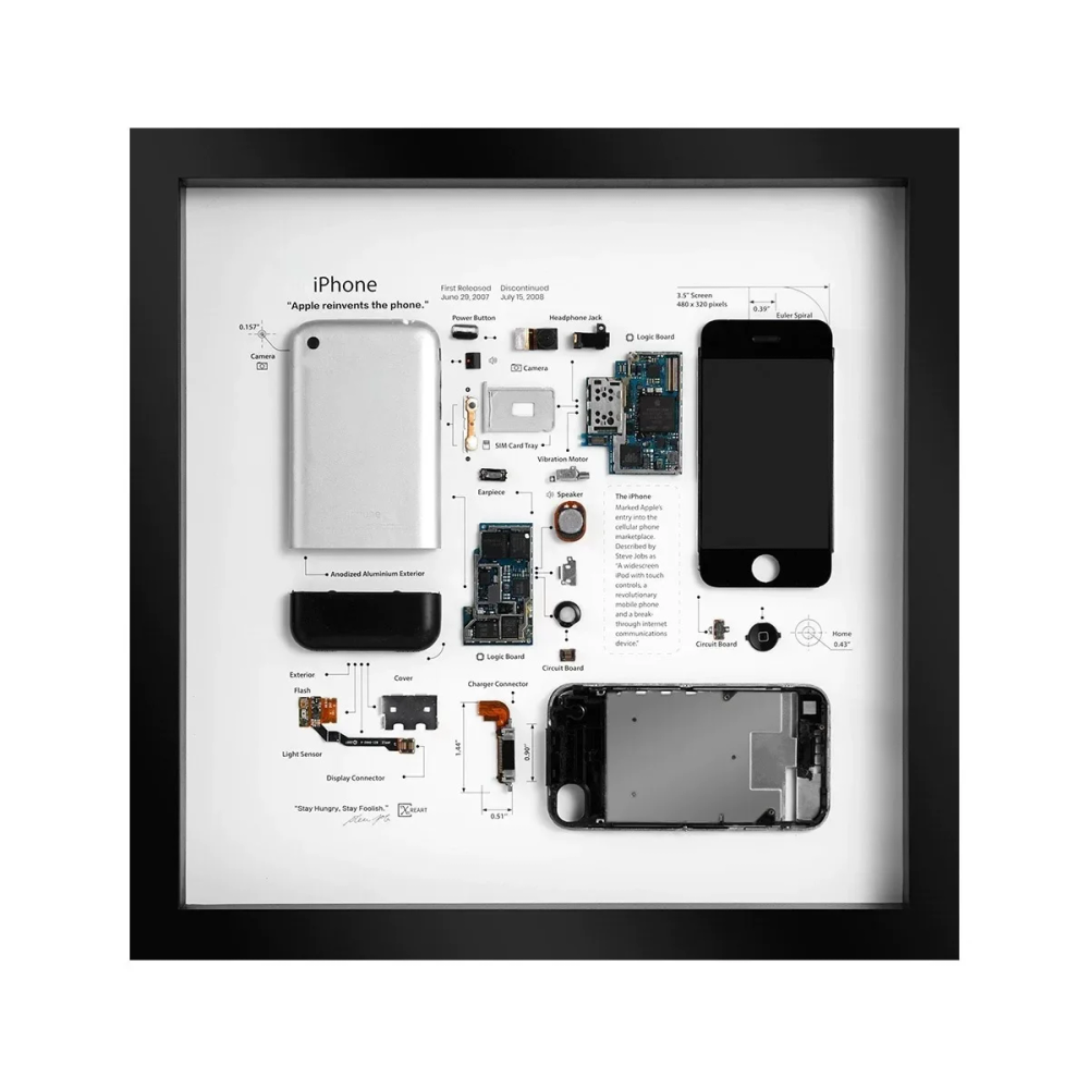 First-generation Mobile for Phone Frame Framed Art Dismantling Accessories Gift Collection