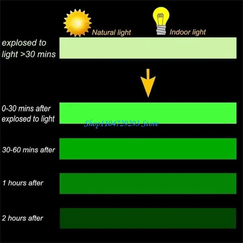 Y2GD Glowing Safety Tape Reusable 300cm PET Texture for Nighttimes Markers Y2GD Glowing Safety Tape Reusable 300cm PET Texture for Nighttimes Markers