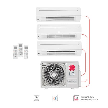 Ar condicionado Multi Split Inverter 3 ambientes ( 1via 2X 9.000BTUS, 1X 12.000BTUs) Quente/Frio WiFi integrado - E3Q2103.OBS