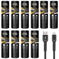 Cabo Dual Shock Lightning / USB A - Preto - 1,2m - no Atacado - Caixa Fechada 10 Unidades