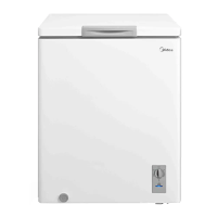 Freezer Horizontal Midea MDRC207 145 litros - Branco - 220V