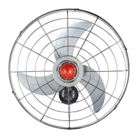 Ventilador de Parede Industrial Ventisol Power 70 Preto - Bivolt