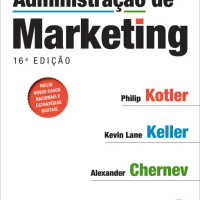 Administração de Marketing