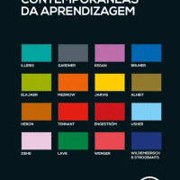 Teorias Contemporâneas da Aprendizagem