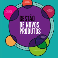 Gestão de Novos Produtos