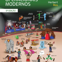 Sistemas Operacionais Modernos