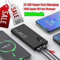 22.5W 20000mAh Super Two-way Fast Charging Power Bank with 3C Certification